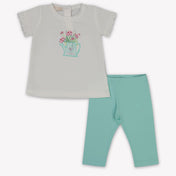 Liu Jo Baby Meisjes Setje In Mint