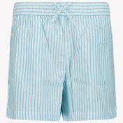 Ralph Lauren Kinder Meisjes Shorts In Turquoise