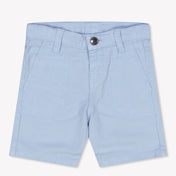 Guess Baby Boys Shorts In Light Blue