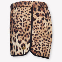 Dolce & Gabbana Kinder Meisjes Shorts In Panter