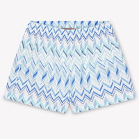 Missoni Baby Boys Swimwear In Blue