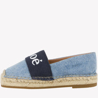 Chloe Kinder Meisjes Schoenen Jeans